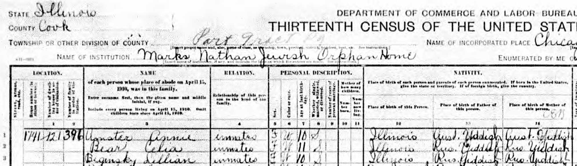 census form