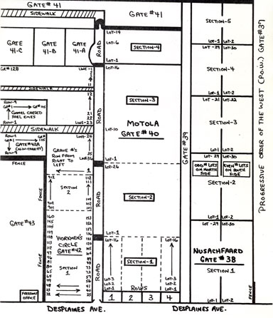 Anshe Motele Cemetery Map